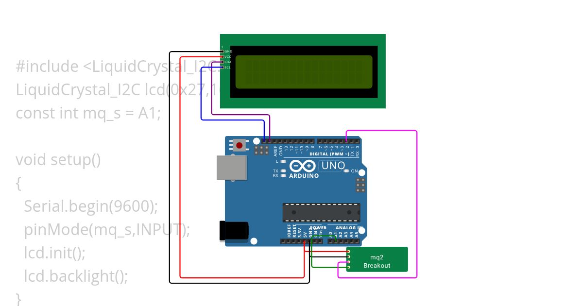 MQ2_Sensor simulation