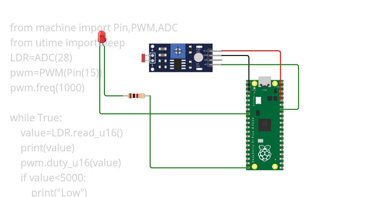 LDR with Raspberry PI simulation