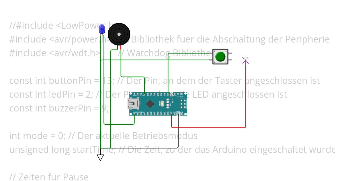 Kitzretter simulation