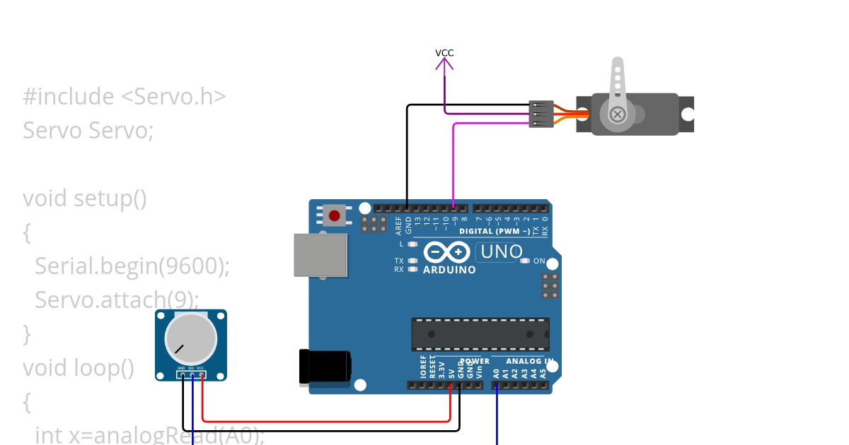 Servo_pot1q simulation