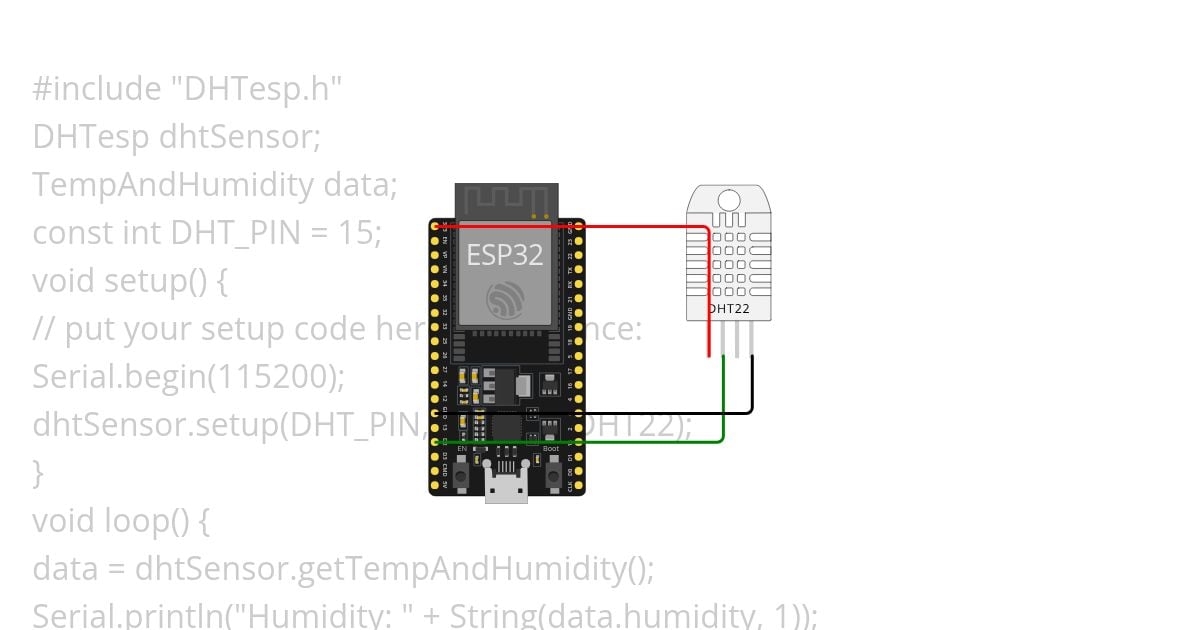 DHT simulation