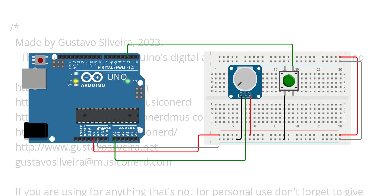 Musiconerd Basic MIDI Controller simulation