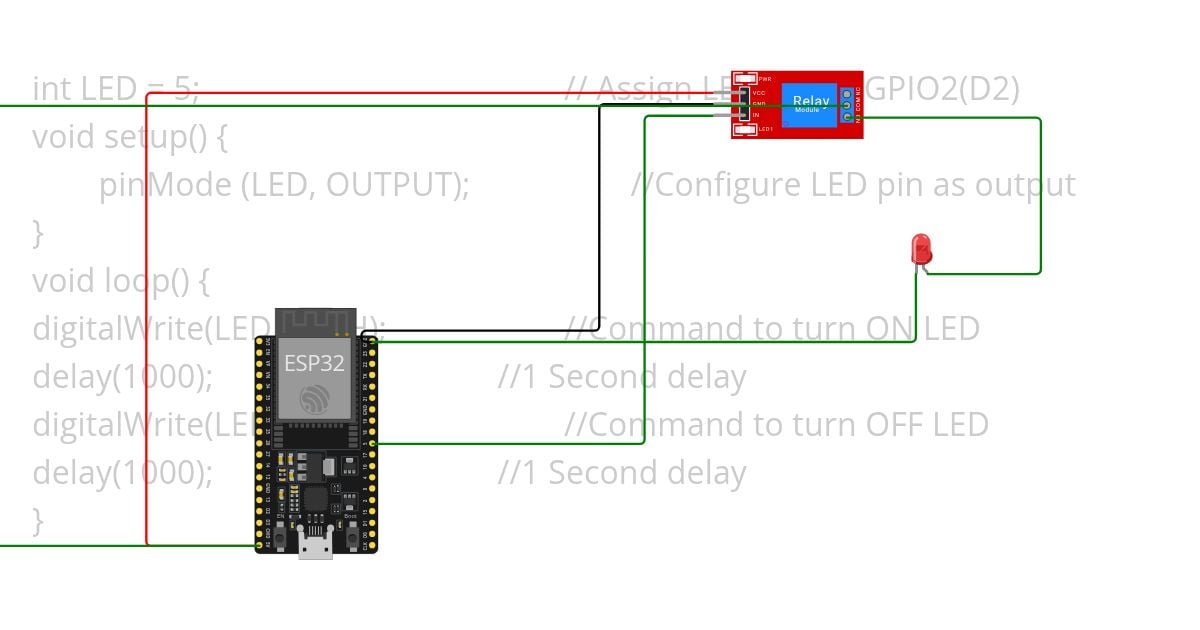 BATCH  2 -3 PROJECT (PMBNH) simulation