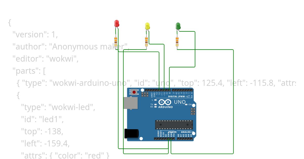 Multileds simulation