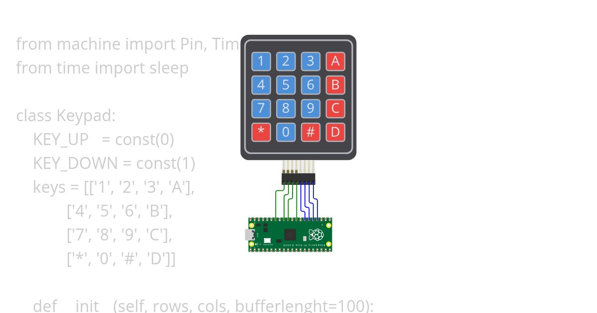 Keypad 4x4 simulation