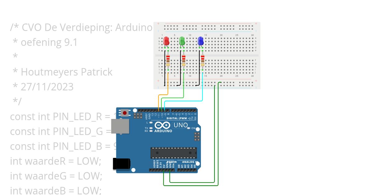 Oef. 9.1 Serial Echo simulation
