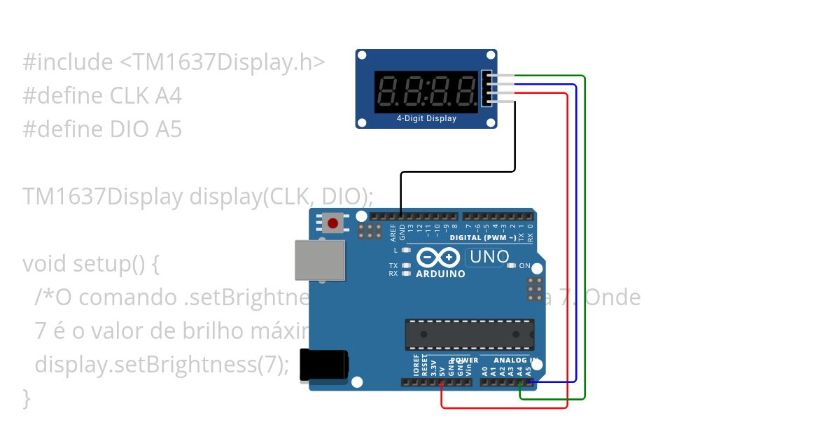 display_4_digitos simulation