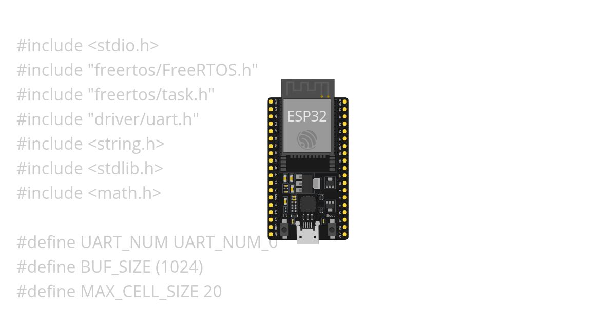 uart esp simulation