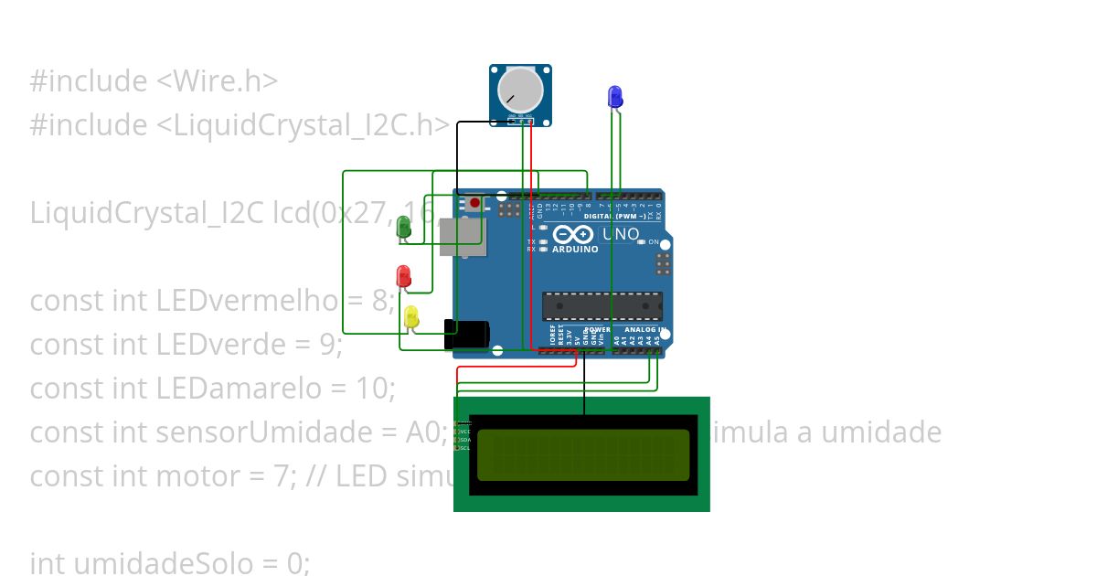 Final 3 simulation