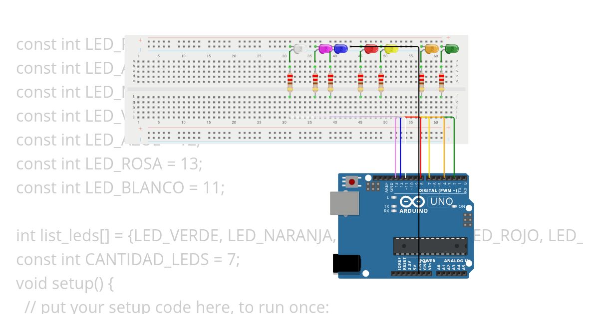 Encender leds Impares  simulation