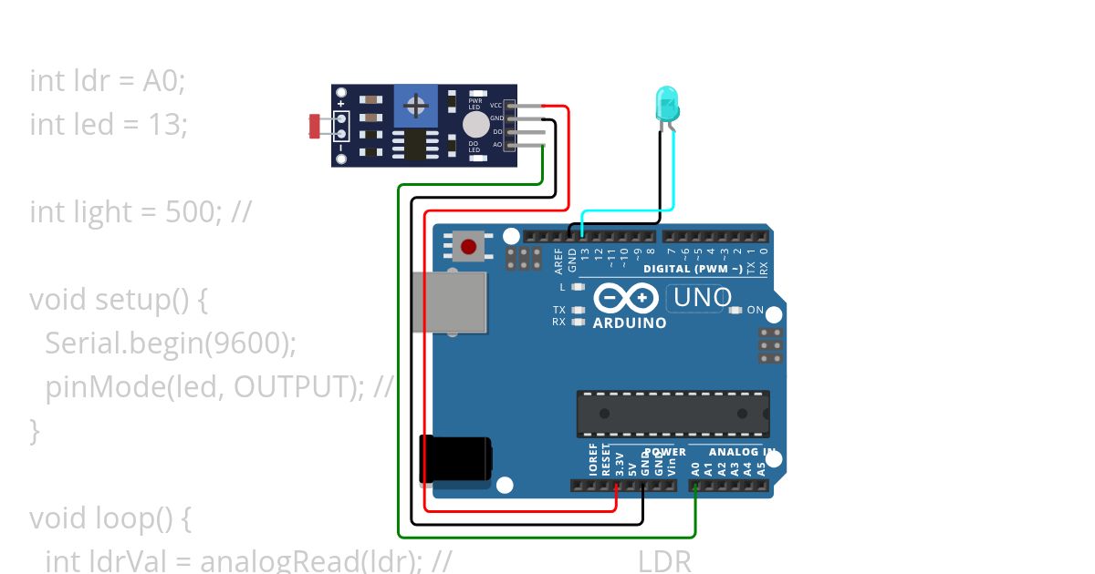 control led form ldr simulation