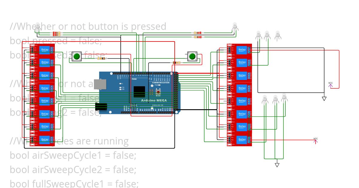 Relays simulation