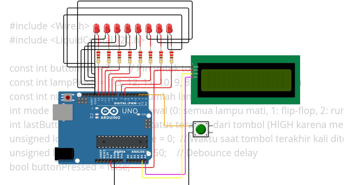 UTS Cafri Copy (2) simulation