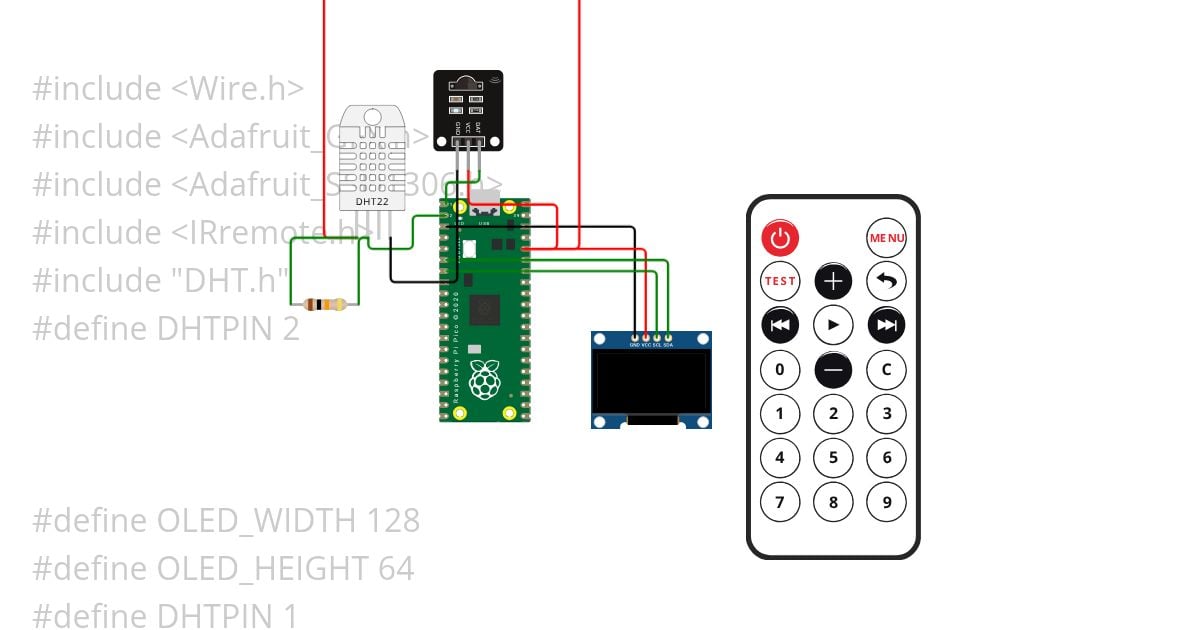 PI HOME simulation