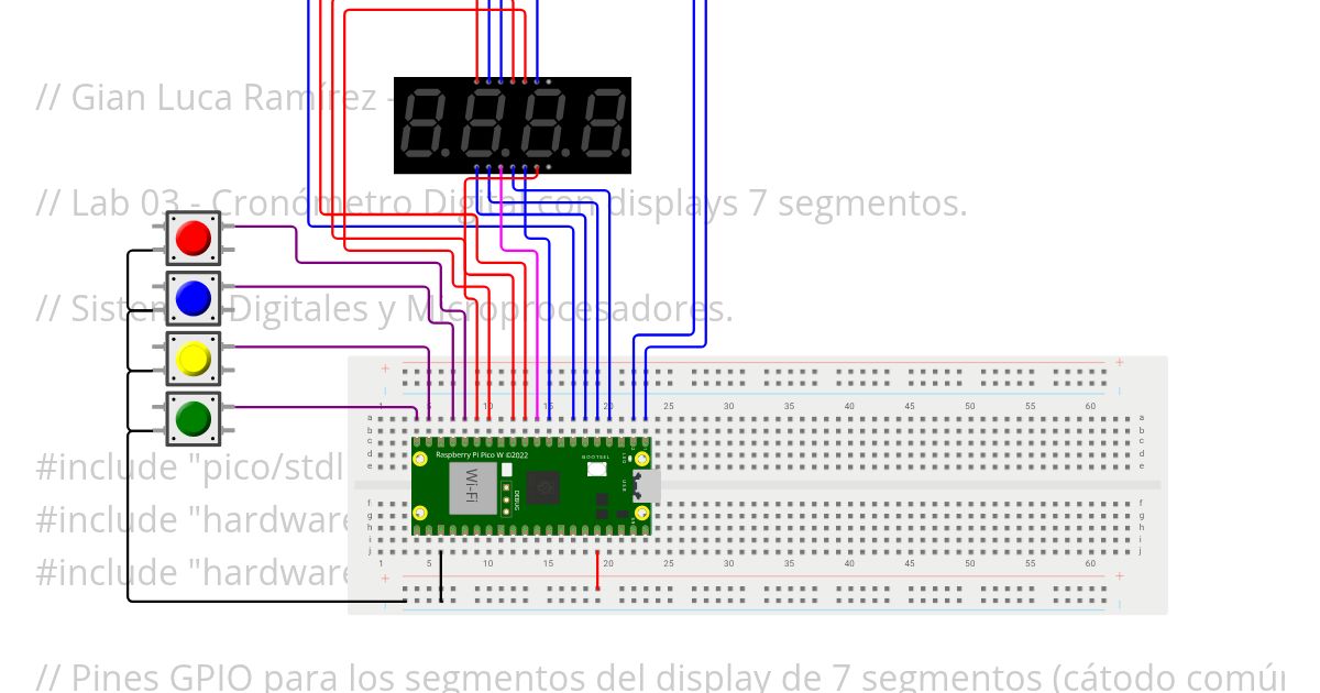 LAB 03 simulation