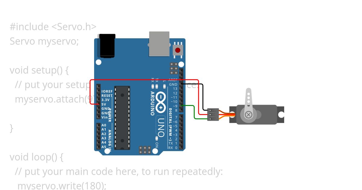 Test servo simulation