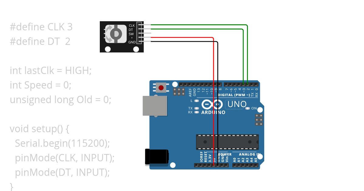 Rotary encoder RPM simulation