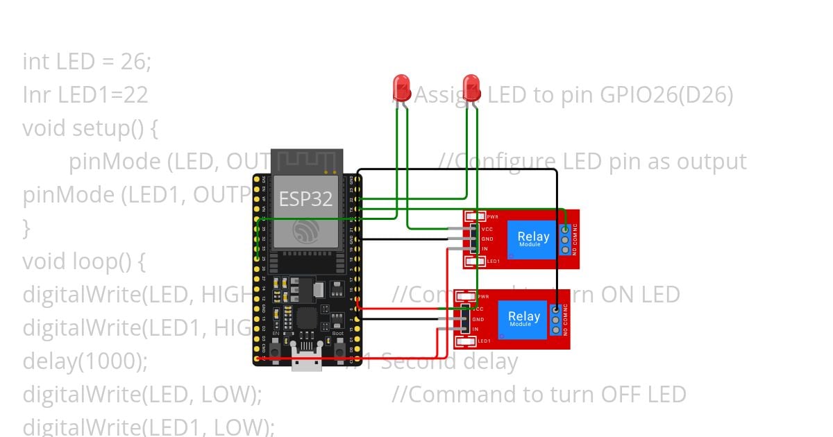 BATCH 2(PMBNH) simulation