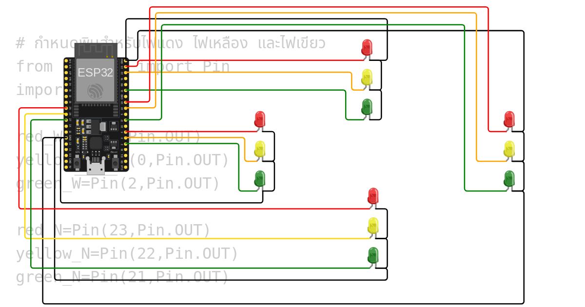 intersection traffic lights simulation