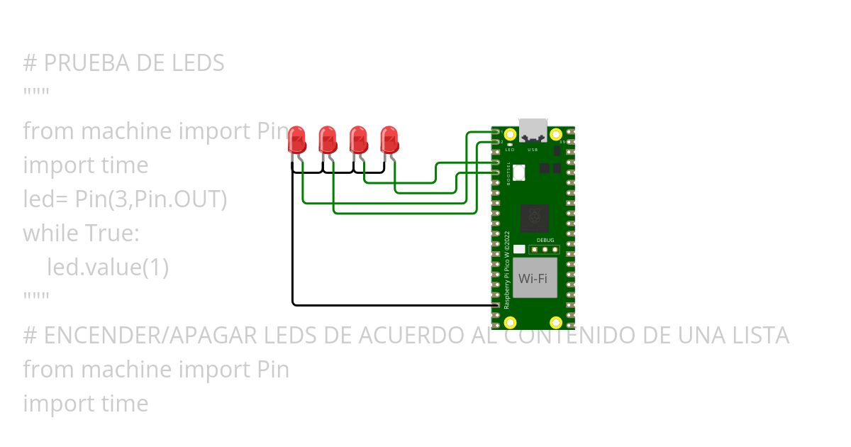 MANEJO LEDS LISTAS simulation