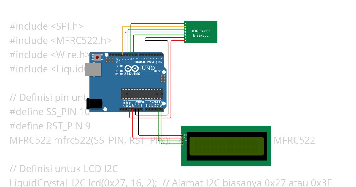 Regist Copy simulation