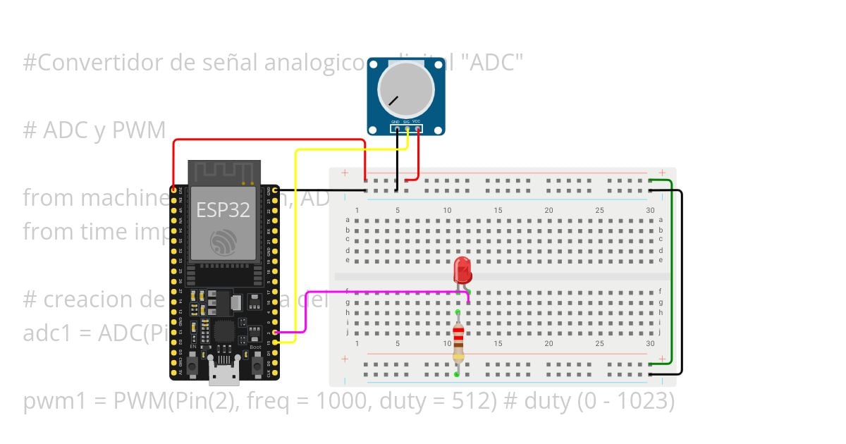 Ejercicio4_PinAnalo_PinPWM(ESP32) simulation