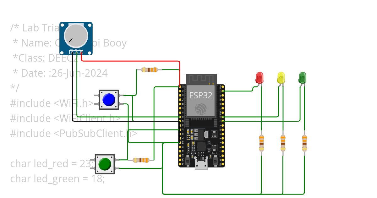 LabTrialTestPartC simulation