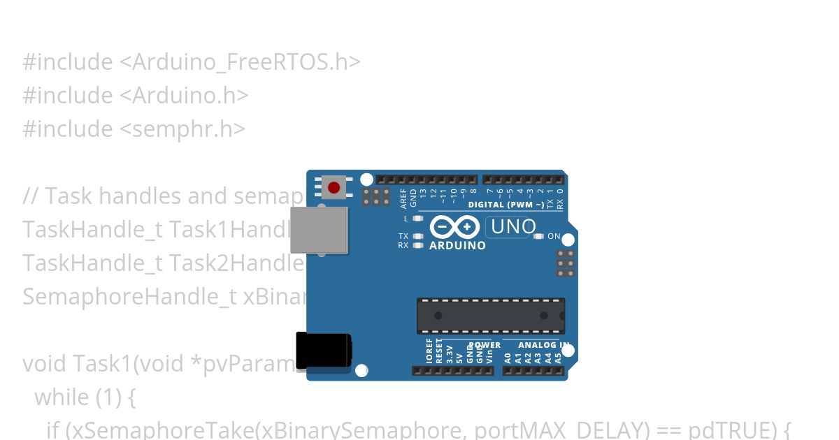 Using Binary Semaphore simulation