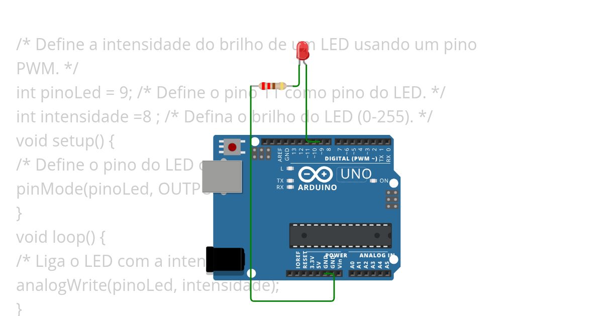Porta_PWM Copy simulation
