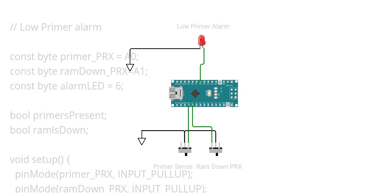 low primer alarm simulation