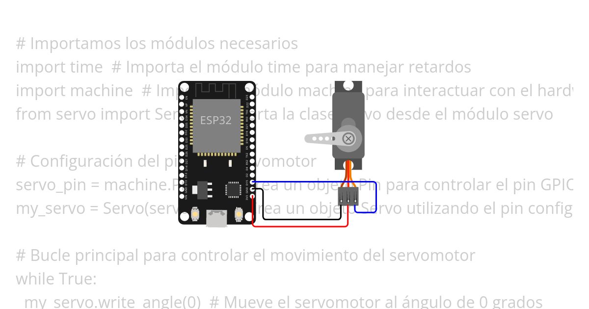 Ejercicio8_ServoMotor(ESP32) simulation