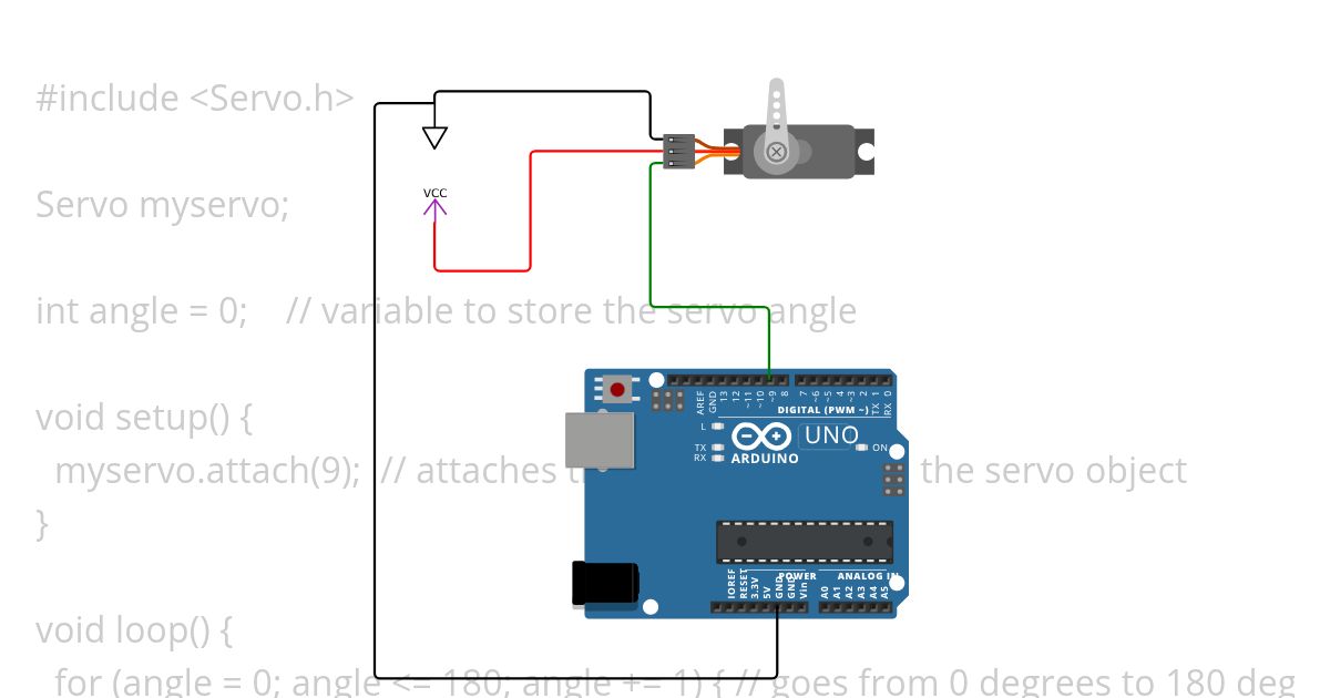 servo motor(2) simulation