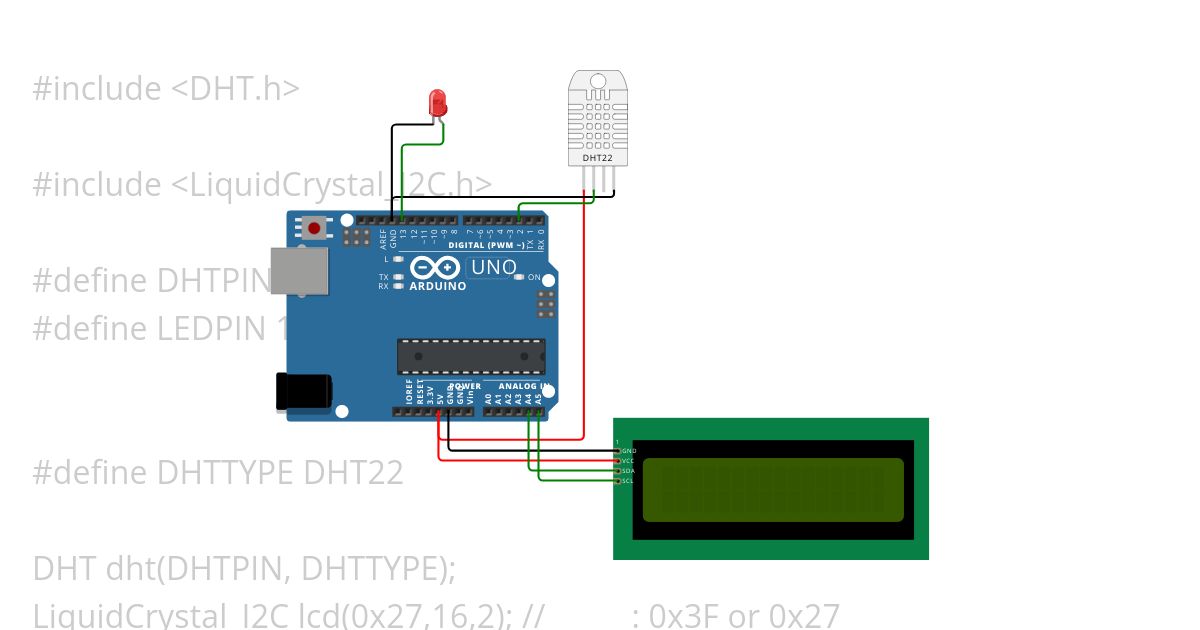 Project 8 simulation