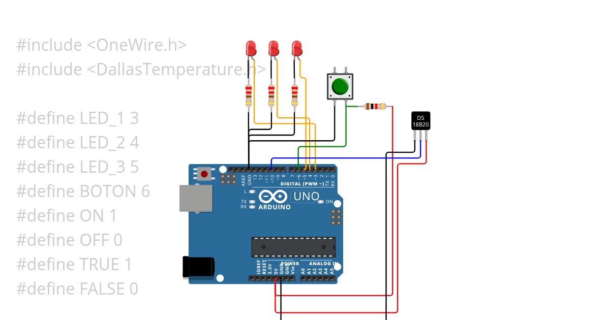 Multitask_millis() simulation
