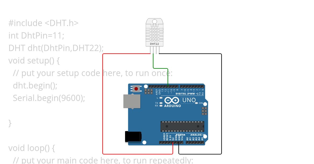 DHT1 simulation