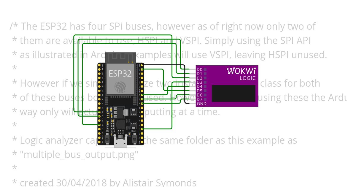 Esempio2SPI simulation