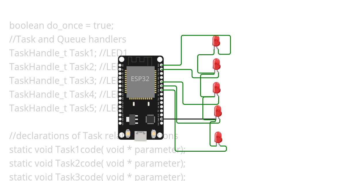 RTOS 5 LED Copy 34567 simulation