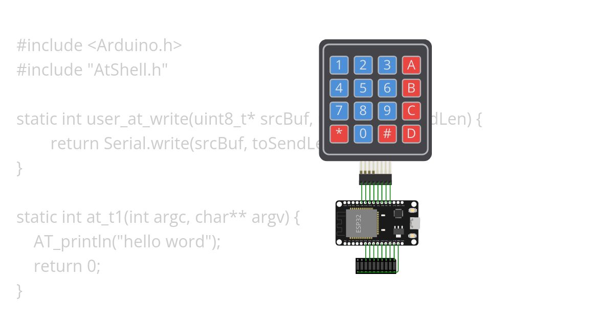 ManKeyBoard simulation