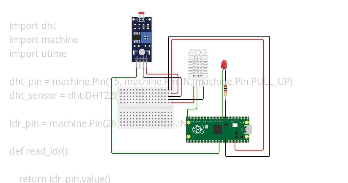 Smart Home simulation