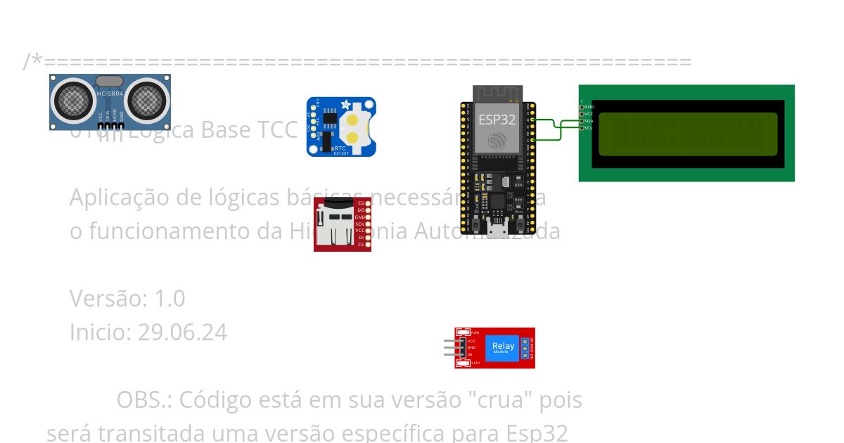 TCC simulation