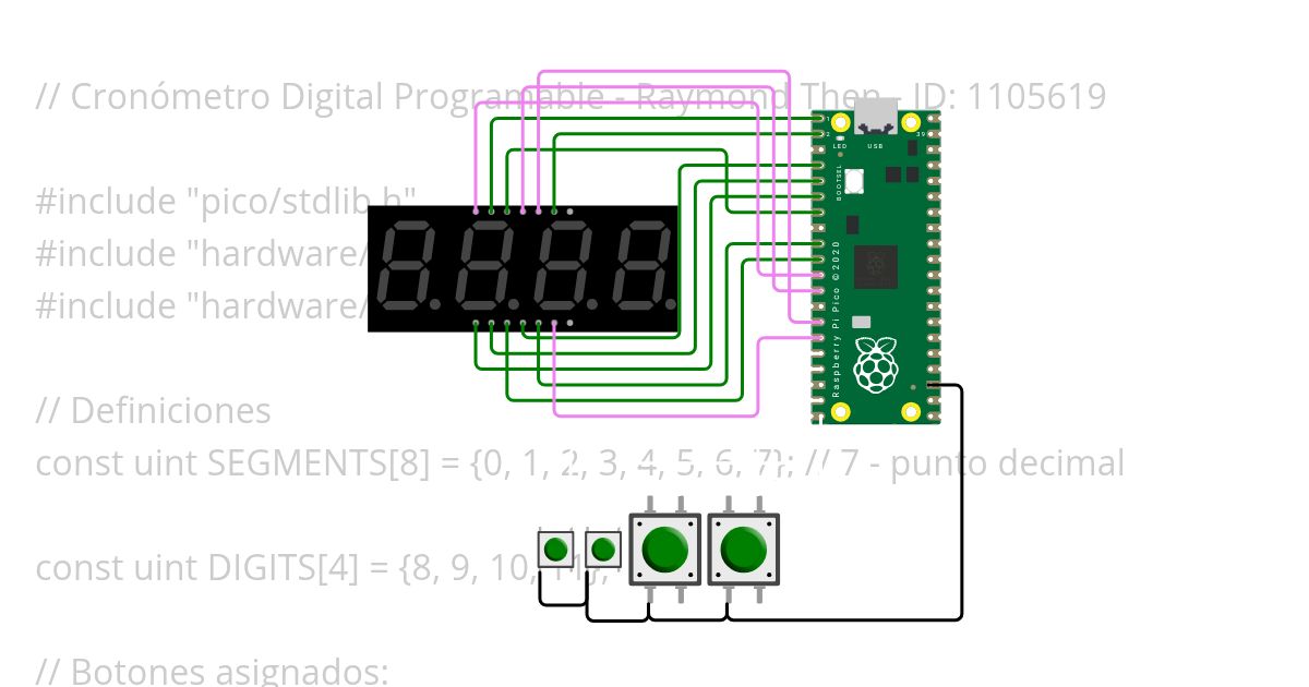 Lab 03 LSDyM simulation