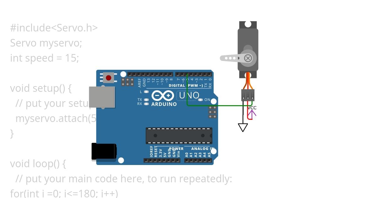 Servo run loop use function f(For) simulation