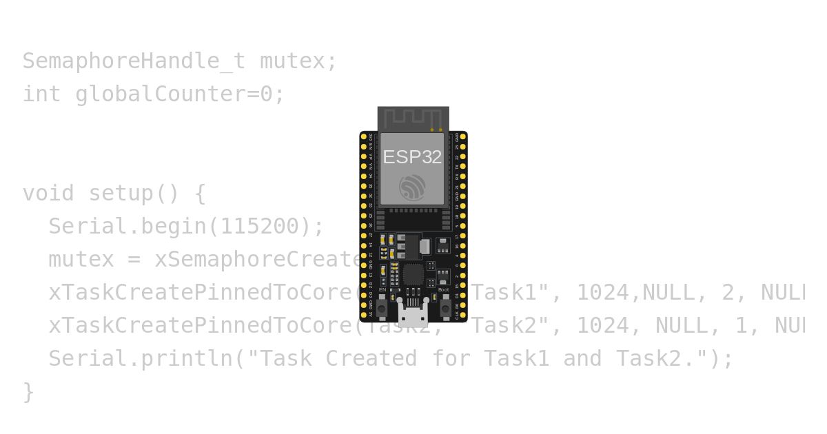 mutex simulation