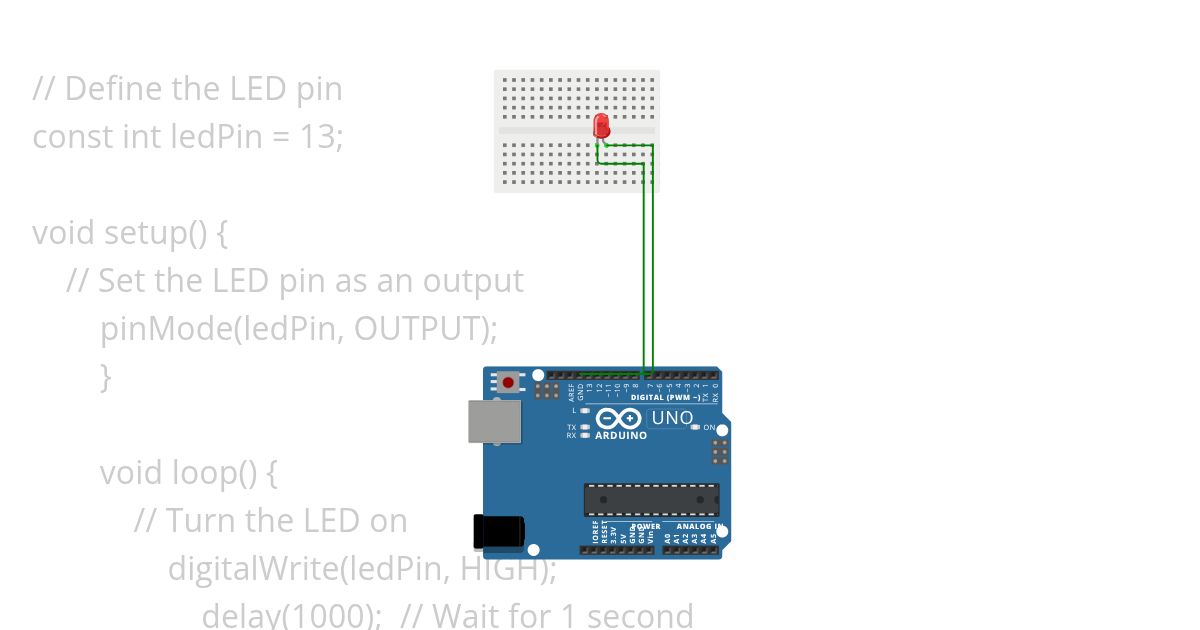 Led simulation
