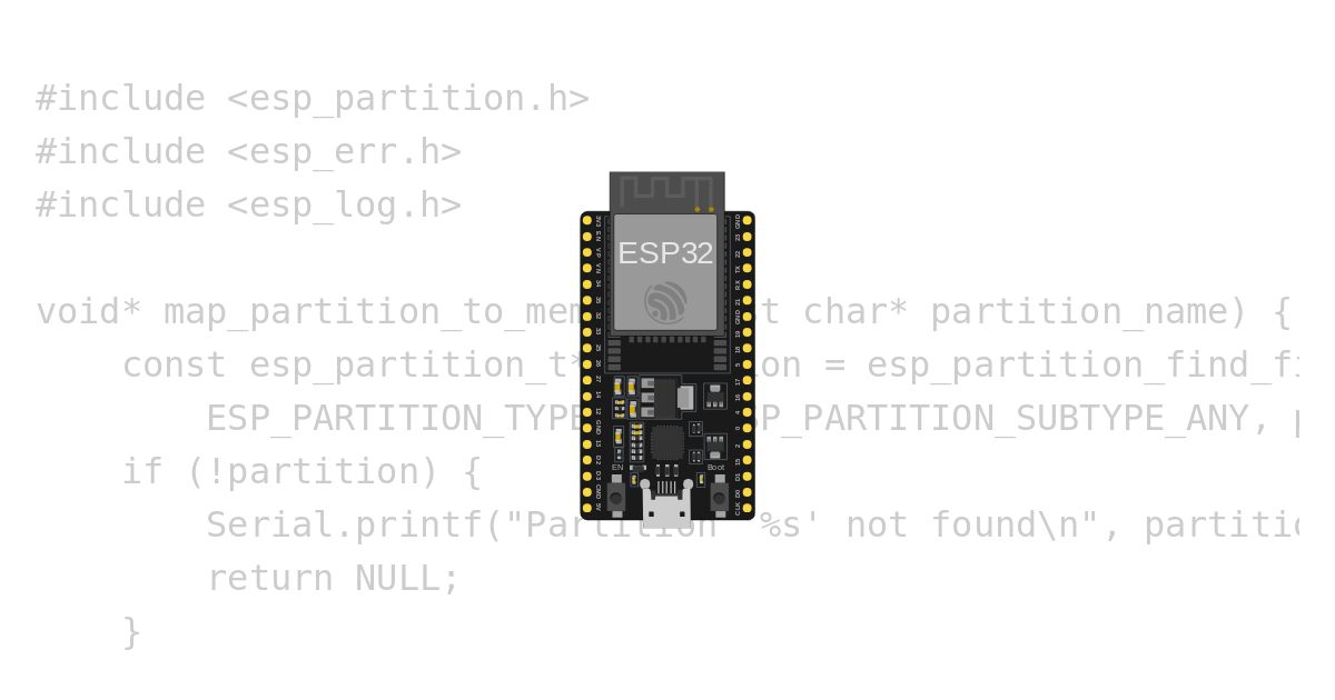 partitions simulation