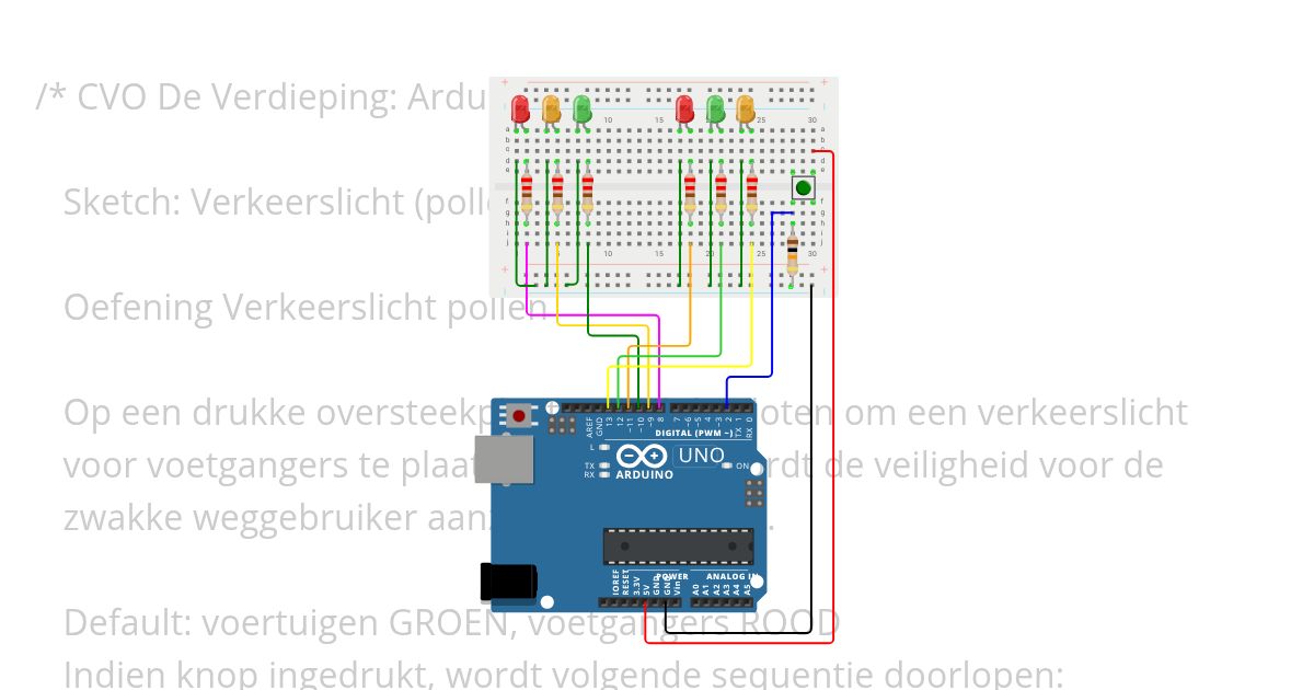 11 Verkeerslicht pollen simulation