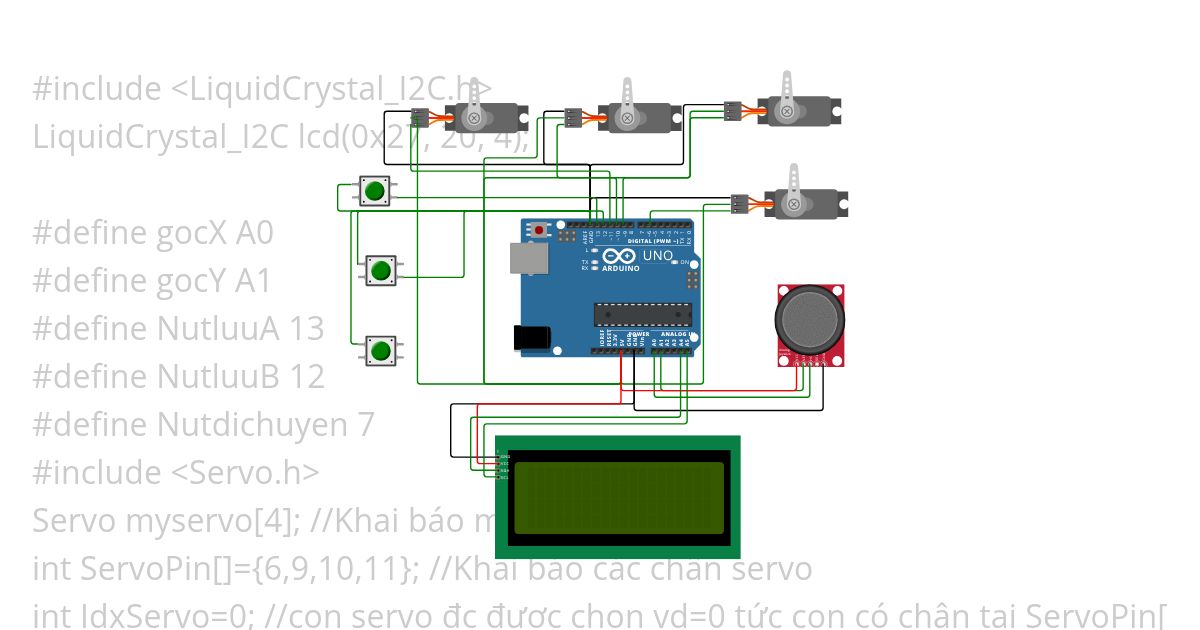 21022002_AuThiAnhThu simulation