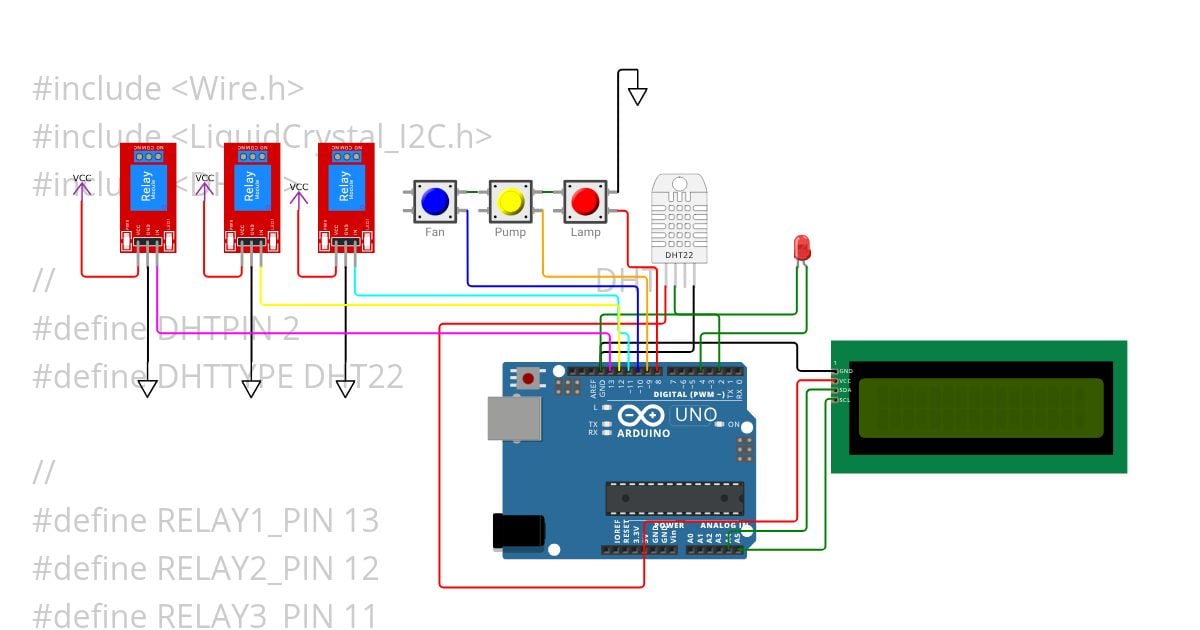 prj22.1 smart farm simulation