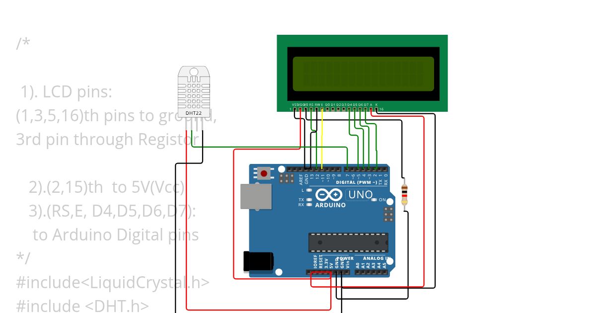 LCD&DHT simulation
