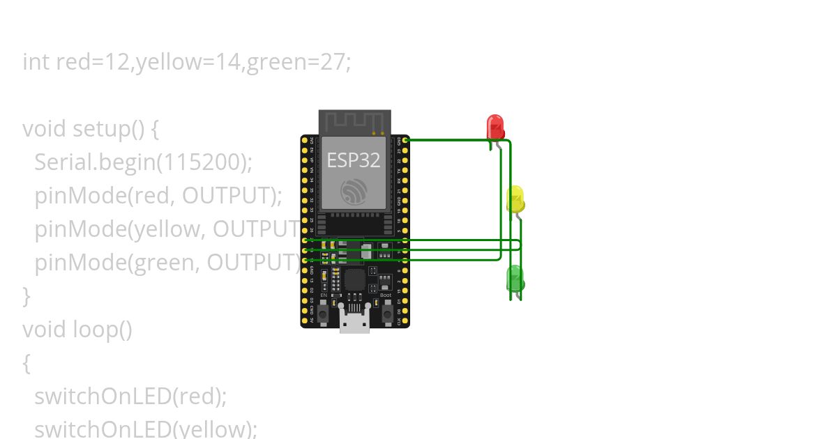 Traffic light simulation single series simulation
